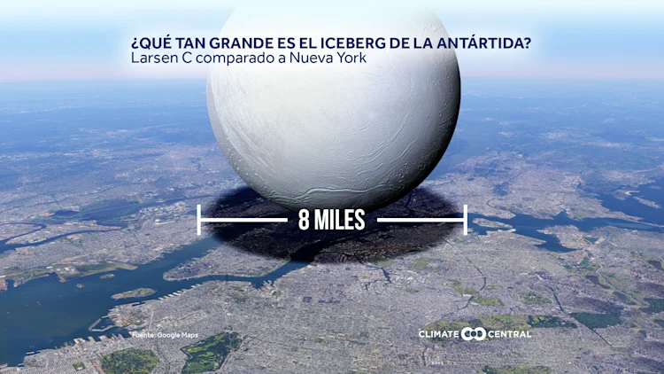 Visualizando el Iceberg Antártico