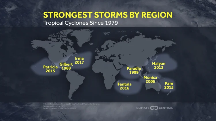 Tropical Cyclone Records & Rainfall Extremes