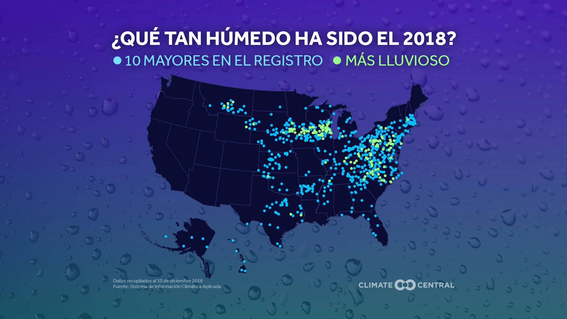 Récords de Lluvia del 2018