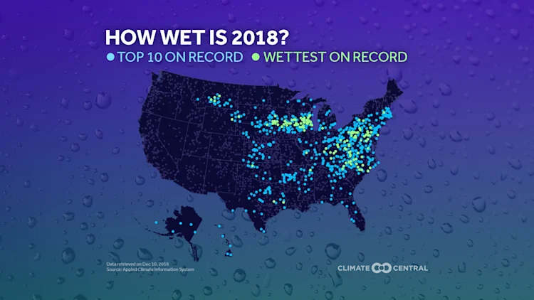 Rainfall Records of 2018