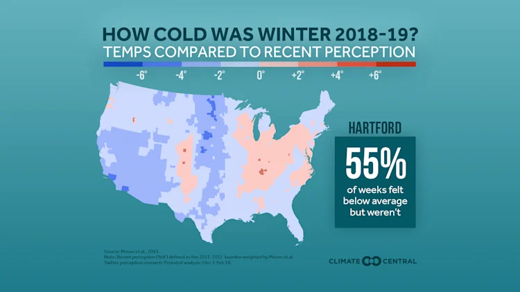 How Was This Winter’s Cold Perceived?