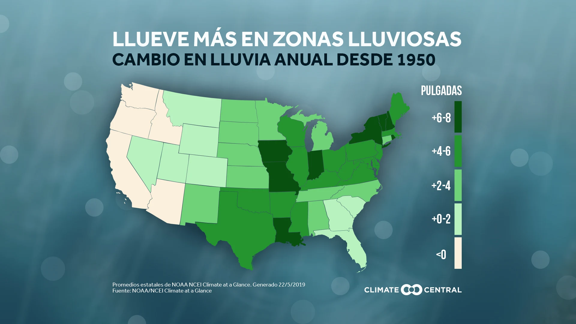 Lluvia del 2019 en contexto
