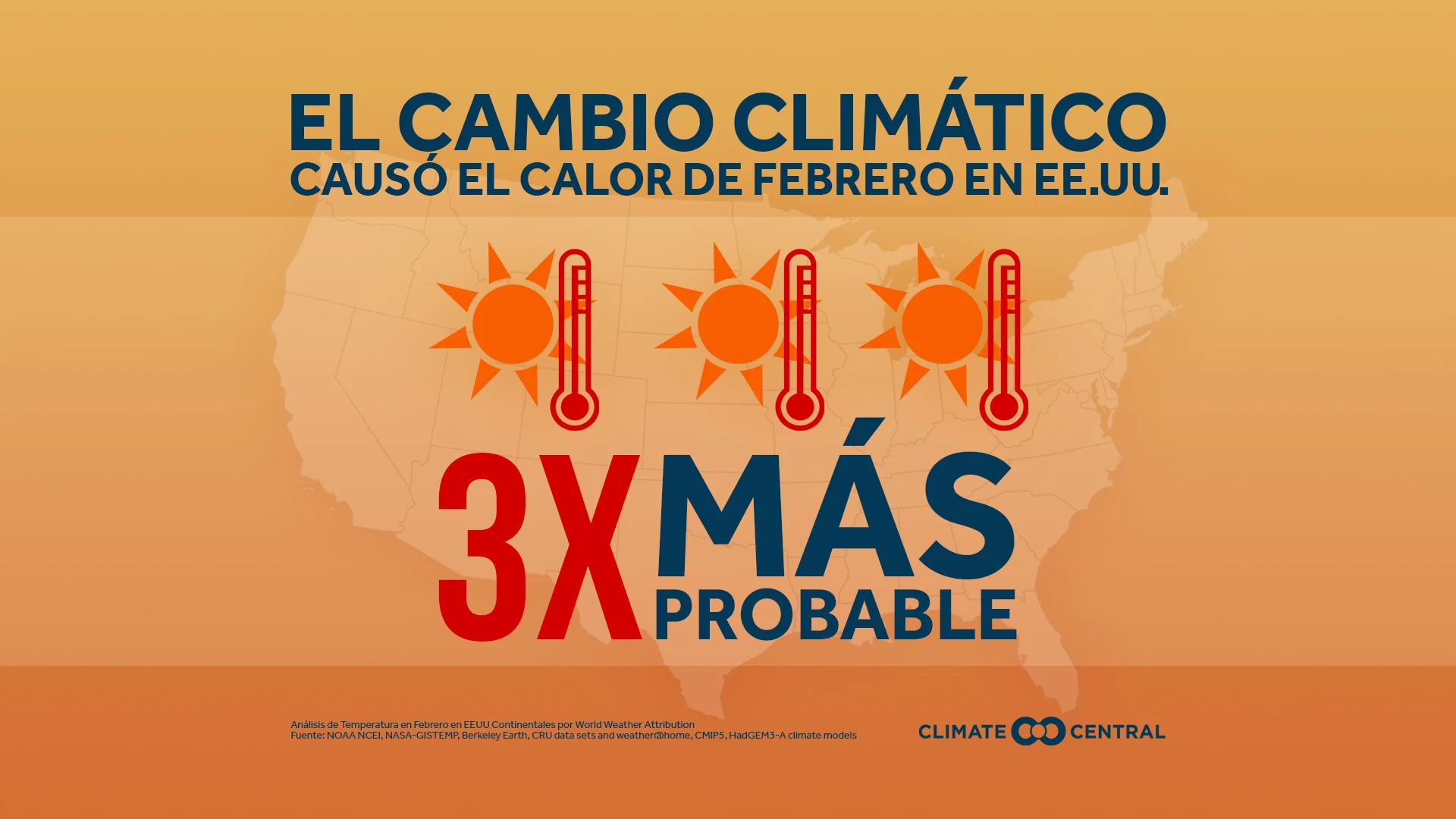 FEBRUARY HEAT ATTRIBUTION