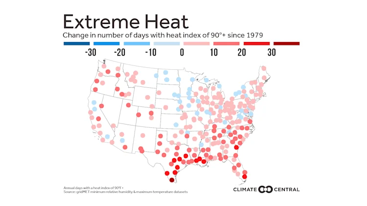 When Outdoor Sports Become Risky