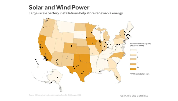 Is battery storage the next big thing in reducing carbon emissions?