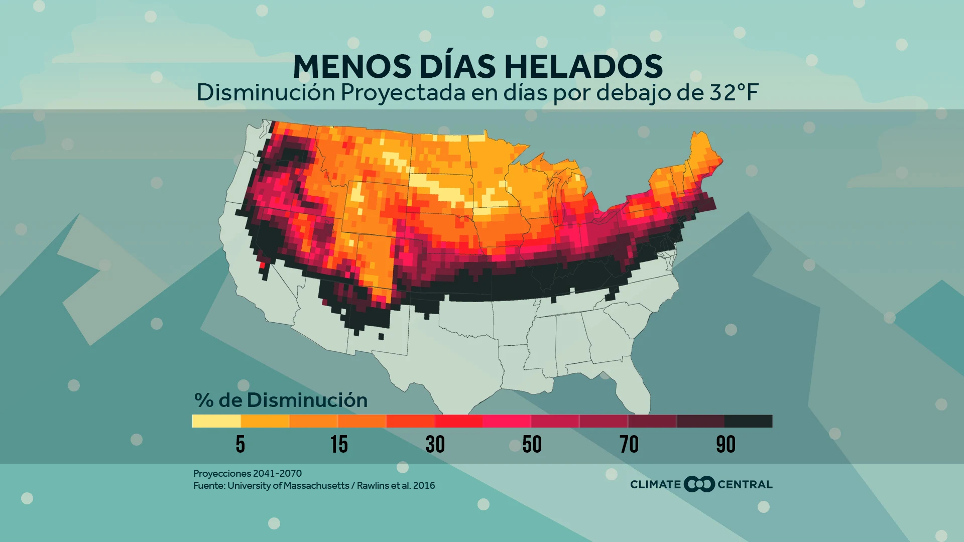 Diversión de Invierno
