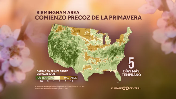 La Primavera Comienza Más Temprano