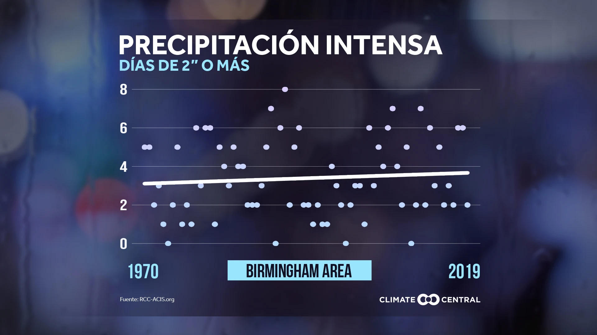 Más días de lluvia intensa