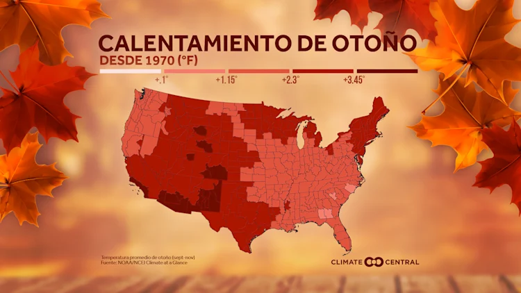 Calentamiento de Otoño