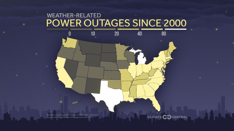 Power OFF: Extreme Weather and Power Outages