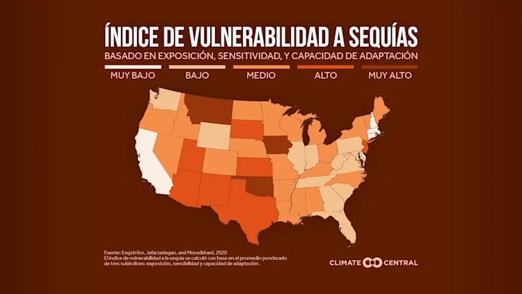 Vulnerabilidad a Sequías