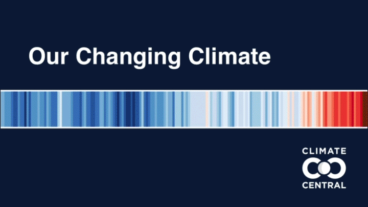 New Presentation: Our Changing Climate