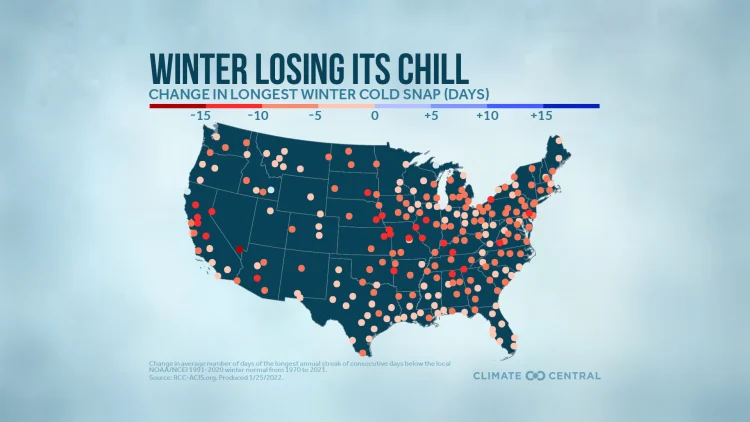 Shrinking Cold Snaps