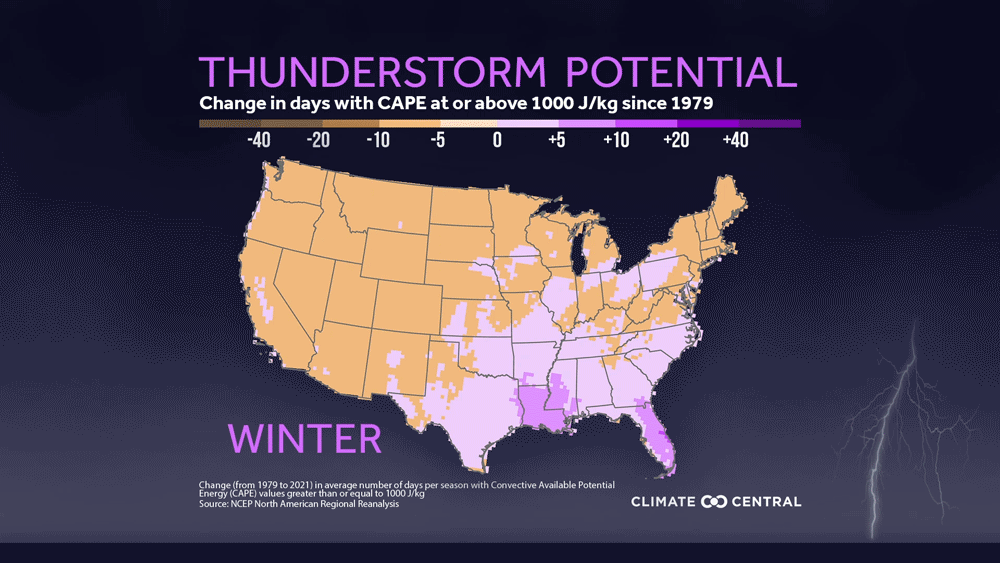 Changing Thunderstorm Potential