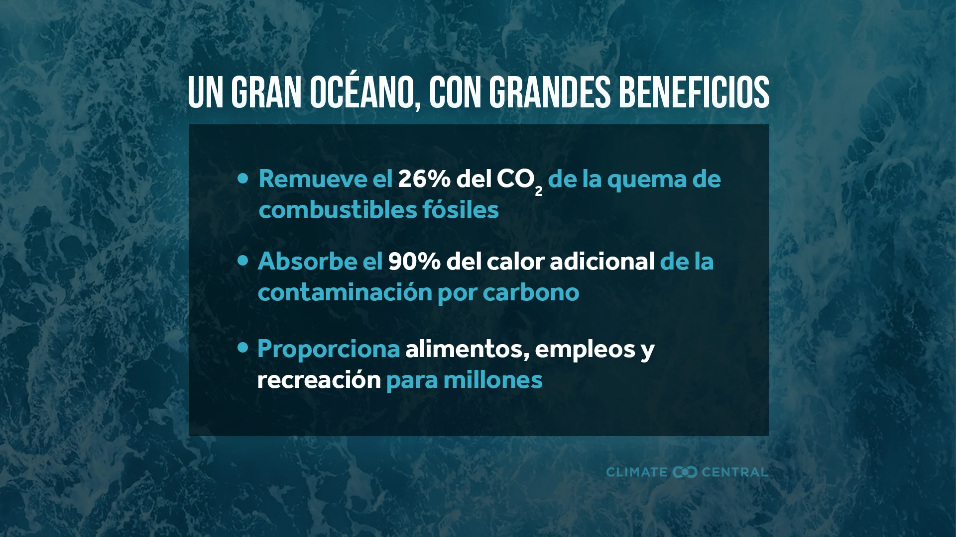 CM: World Oceans Day 2023 (ES)