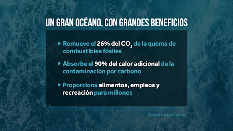 CM: World Oceans Day 2023 (ES)