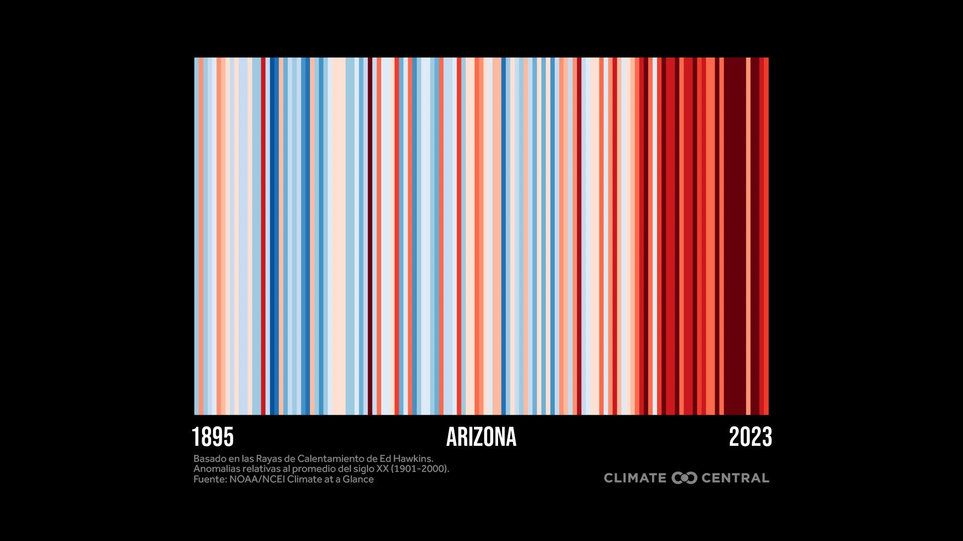 CM: State Warming Stripes through 2023 (ES)