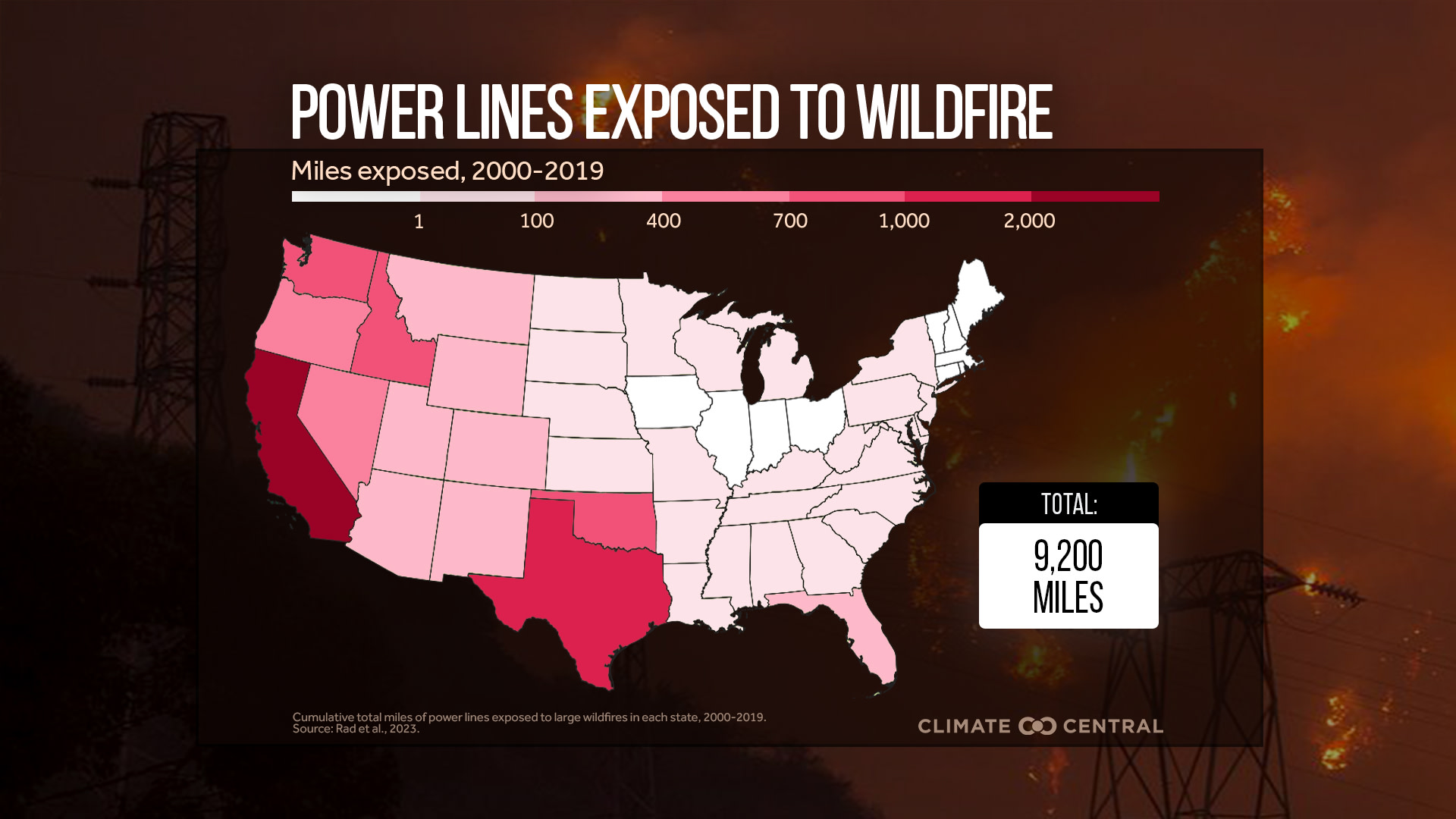 CM: Power Lines Exposed to Large Fires 2000-2019 (EN)