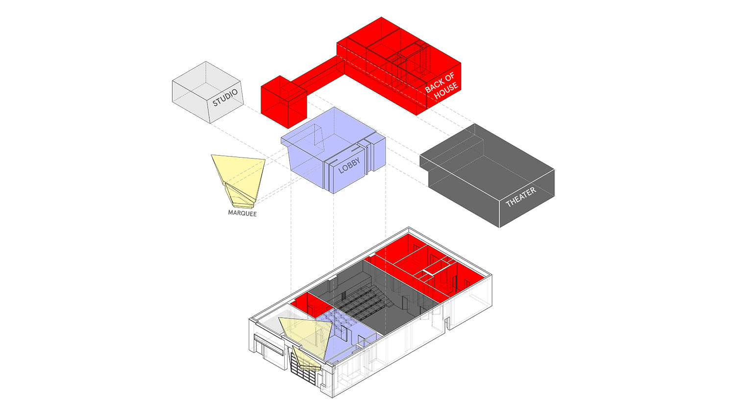 Axonometric drawing of the nonprofit Bushwick Starr Theater, located on Eldert Street in Brooklyn, New York.