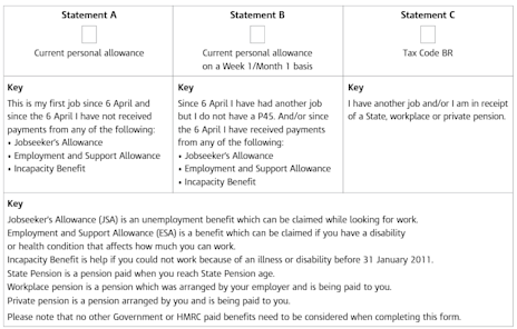 Using HMRC Starter Checklist - Shape Payroll