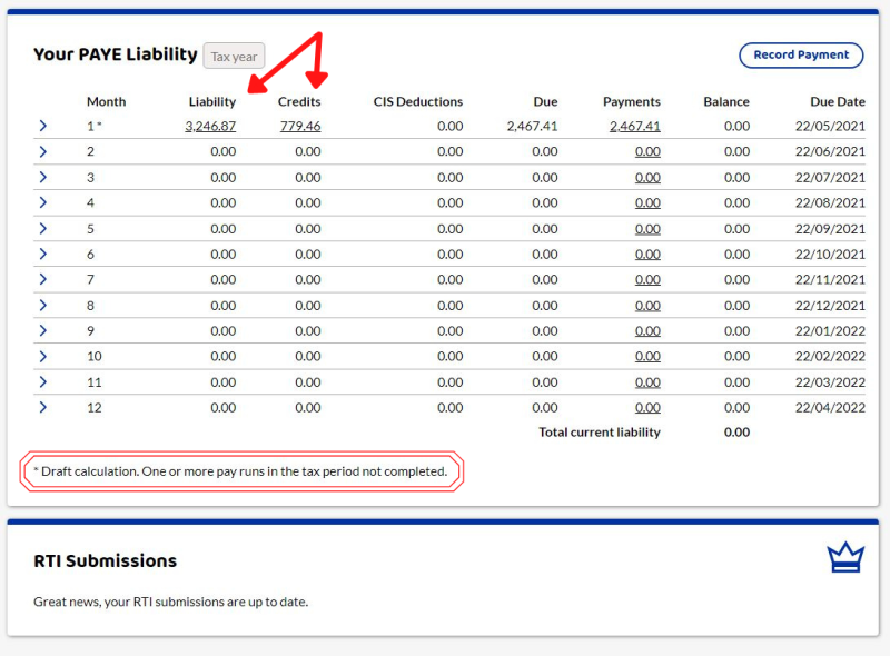 Shows liability and credits in the PAYE liability screen.