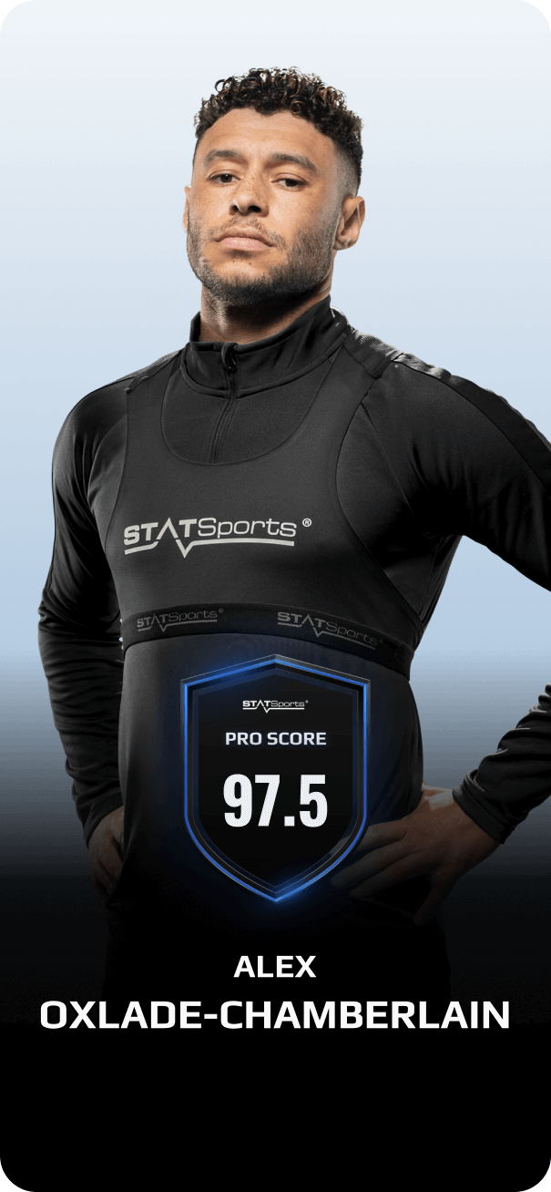 NIB STATSPORTS APEX ATHLETE SERIES GPS PERFORMANCE TRACKER Youth LARGE