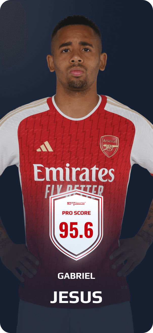 Arsenal Edition STATSports GPS Performance Tracker