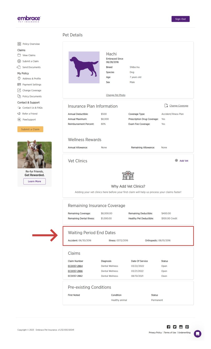 The Waiting Period End Dates of Your Pet enrolled in a Pet Insurance at Embrace.