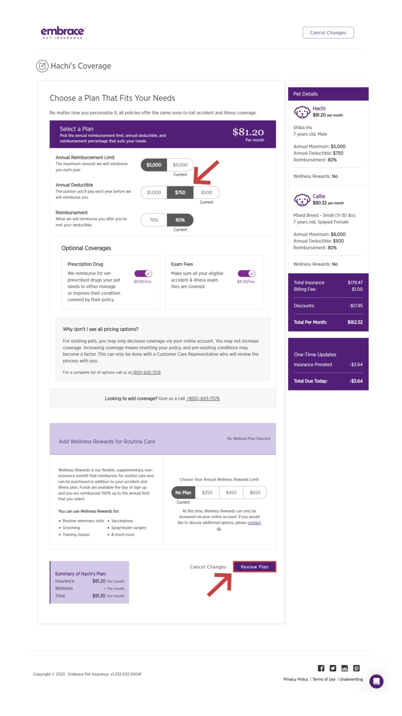 The image displays coverage options for your pet, showing the new premium with any changes. Current coverage is labeled for easy comparison, and you can adjust options like annual maximum, reimbursement percentage, deductible, or add Wellness Rewards.