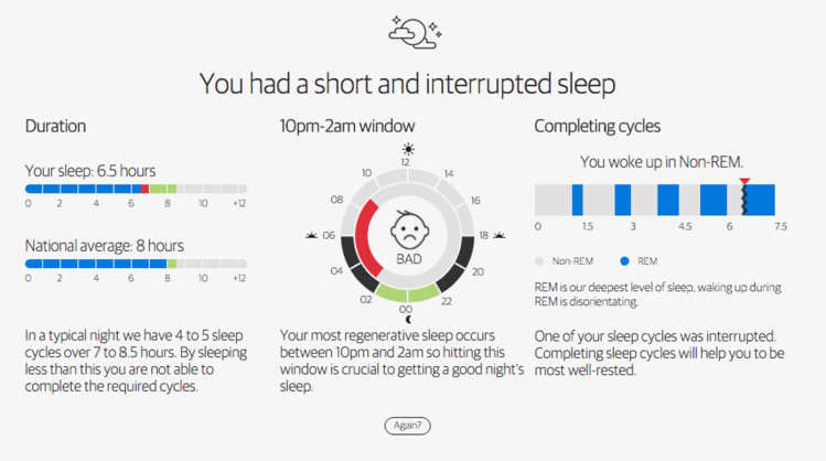 Vis 1: Sleep calculator result for not such a good sleep