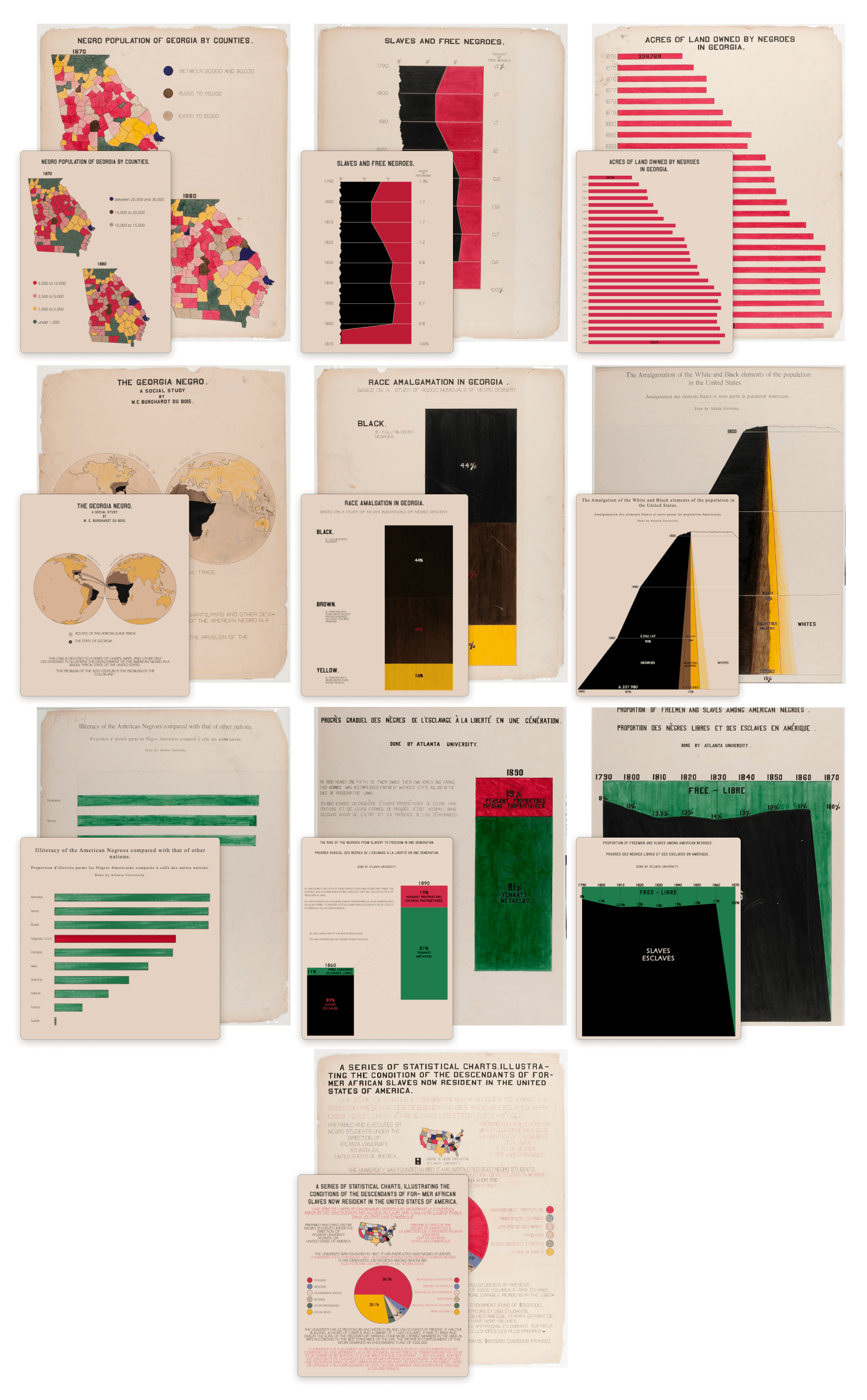 All ten original data visualizations with my recreations on top, ordered ascending per week.
