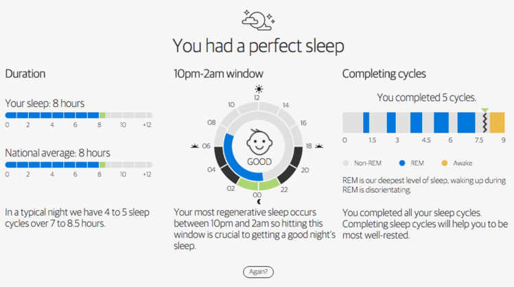 Vis 1: Sleep calculator result for a perfect sleep