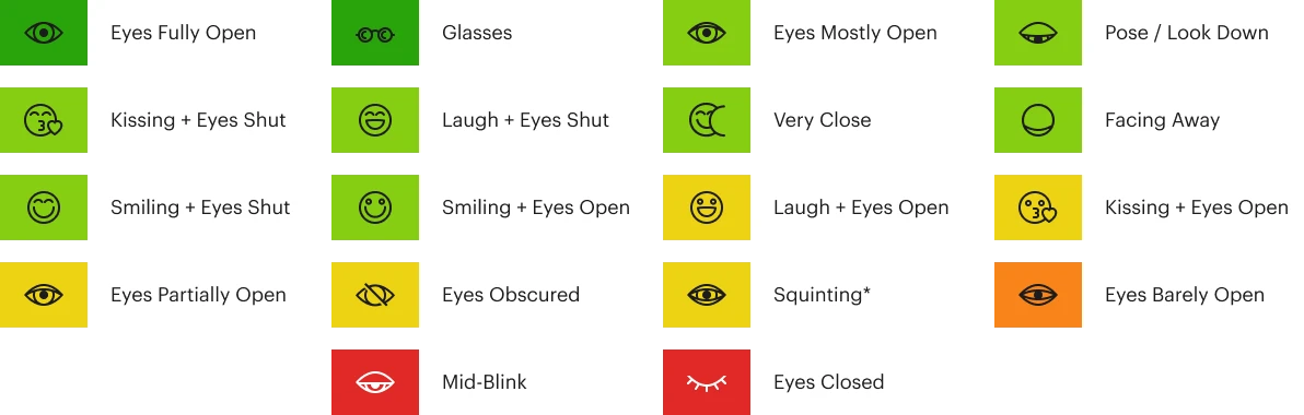Narrative's smart tech detects