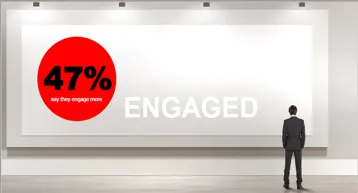 47percent-engage more slide