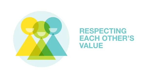Cork - Respecting each other's value