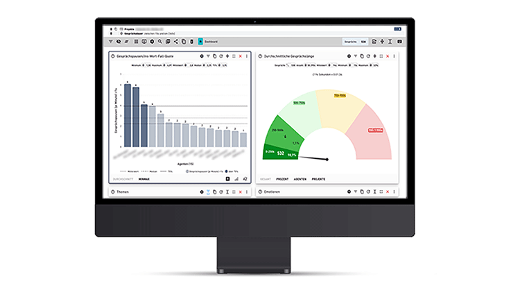 Interaction-Analytics Screen