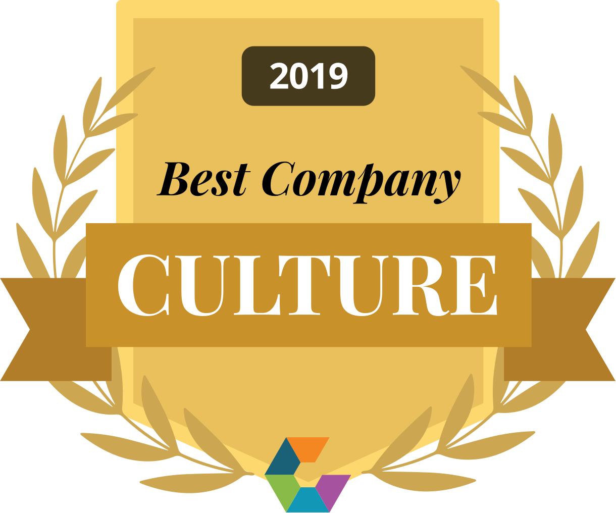 Best Company Culture - Comparably 2019