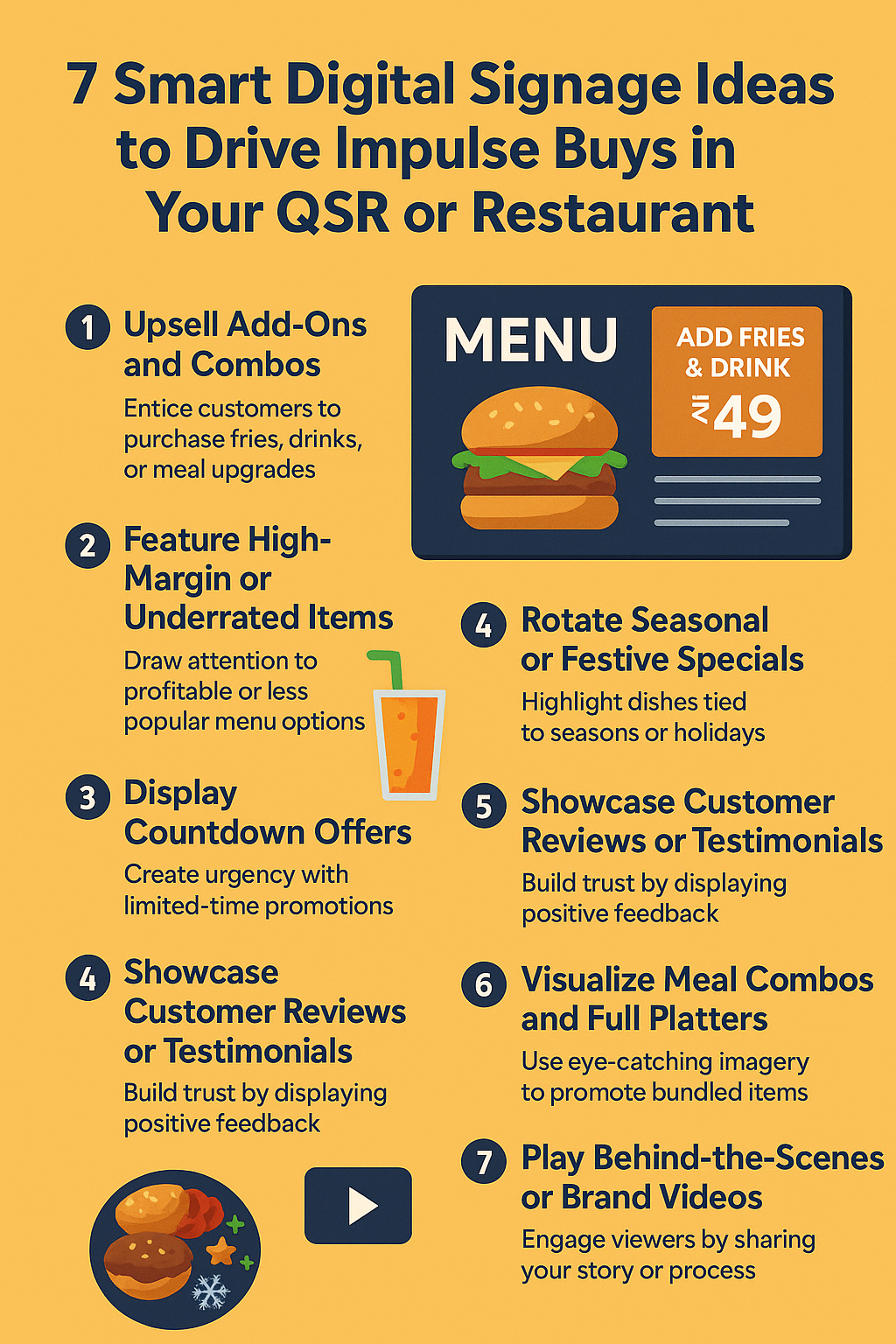 7 Proven Digital Signage Strategies for Restaurants and QSRs in India