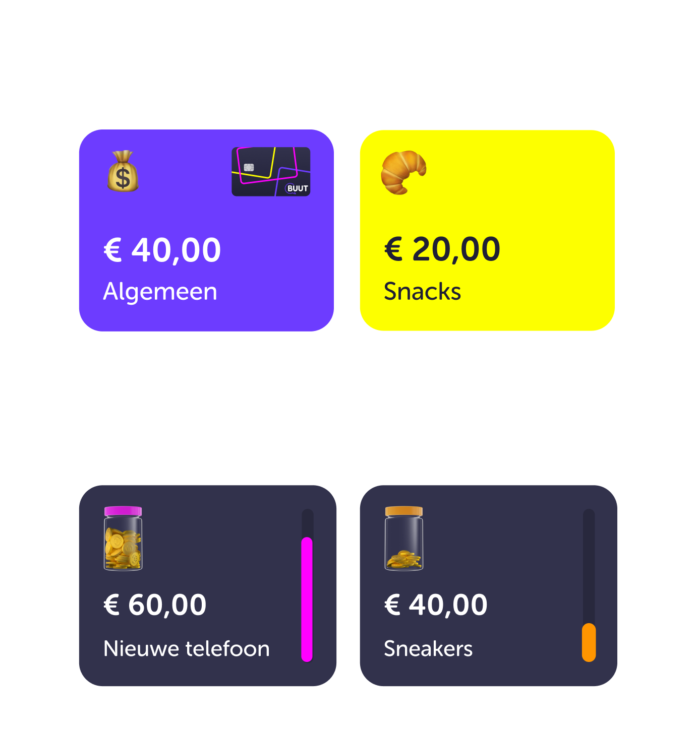 Overzicht betaalpotjes en spaarpotjes.png