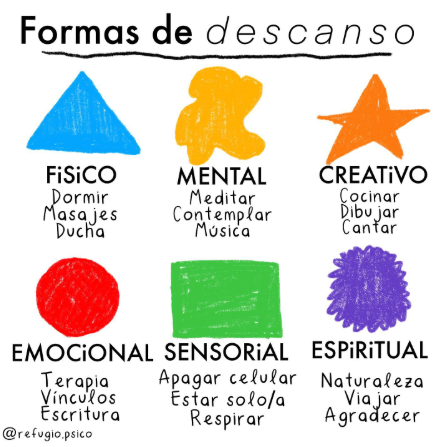 Formas de descanso