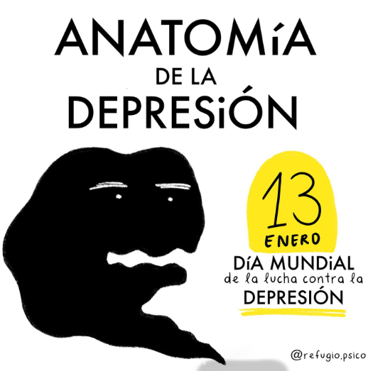 Anatomía de la depresión