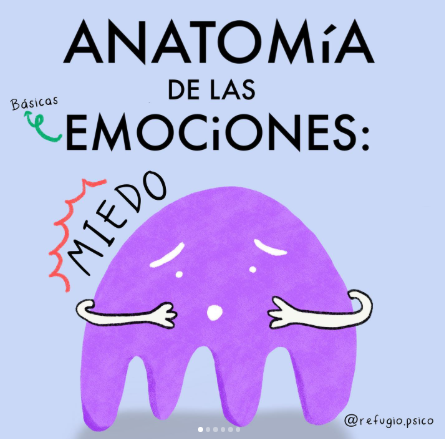 Anatomía del miedo