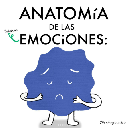 Anatomía de la tristeza