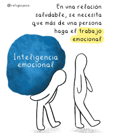 Inteligencia emocional en las relaciones