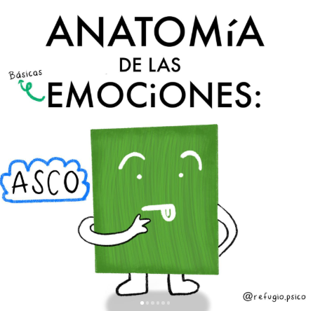 Anatomía del asco