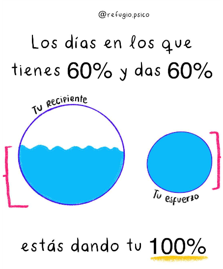 No todos los días damos nuestro 100%...