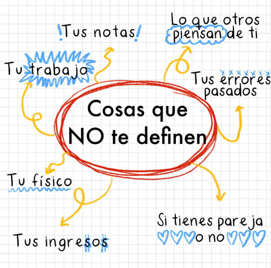 Cosas que no te definen
