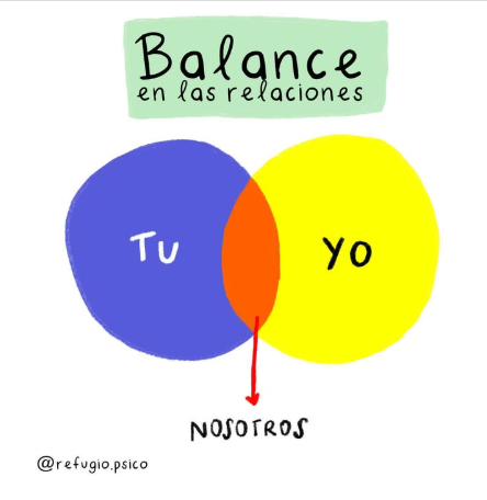 Balance en las relaciones