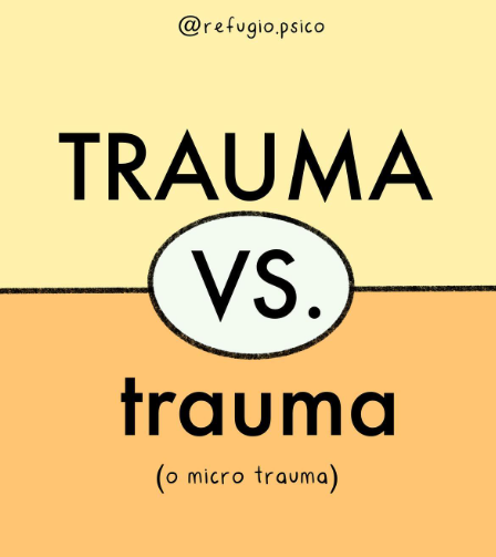 TRAUMA vs trauma (microtrauma)