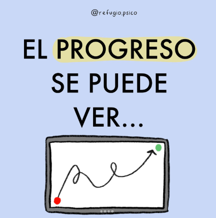 El progreso se puede ver...